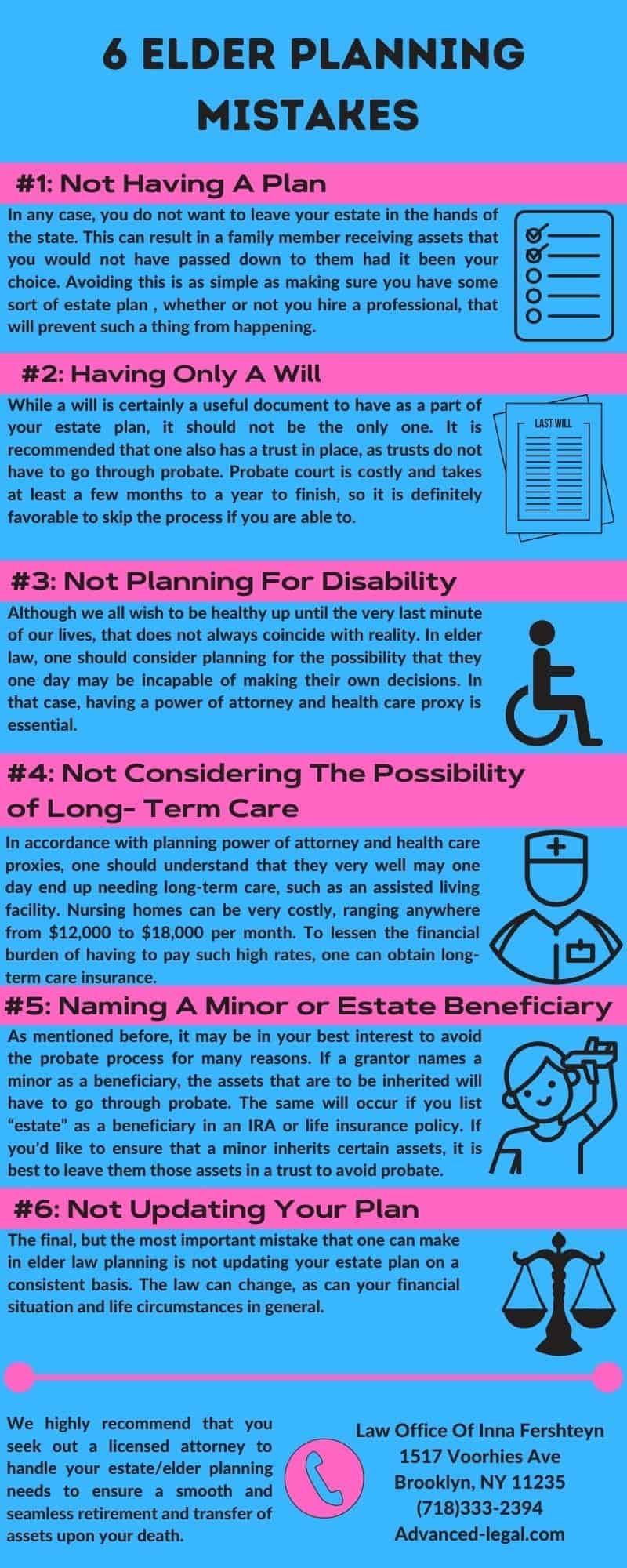 Elder care lawyer NYC elder law planning infographic